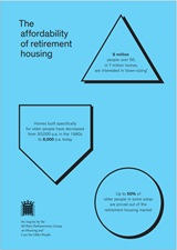 Affordability of retirement housing - cover