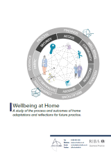 Wellbeing at Home Cover