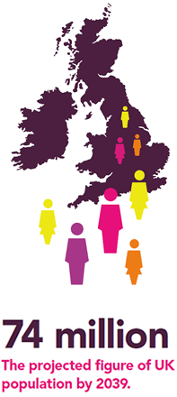 74 million - the projected figure of UK population by 2039