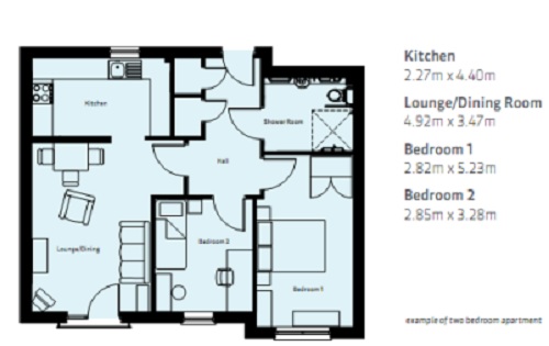 Flat Plan