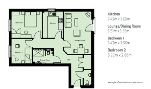 Flat Plan 2