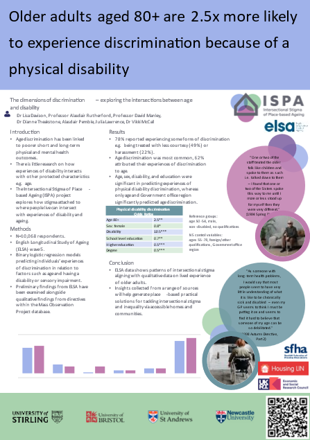 ISPA blog image 4 poster