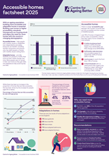 CfAB Factsheet June 2025