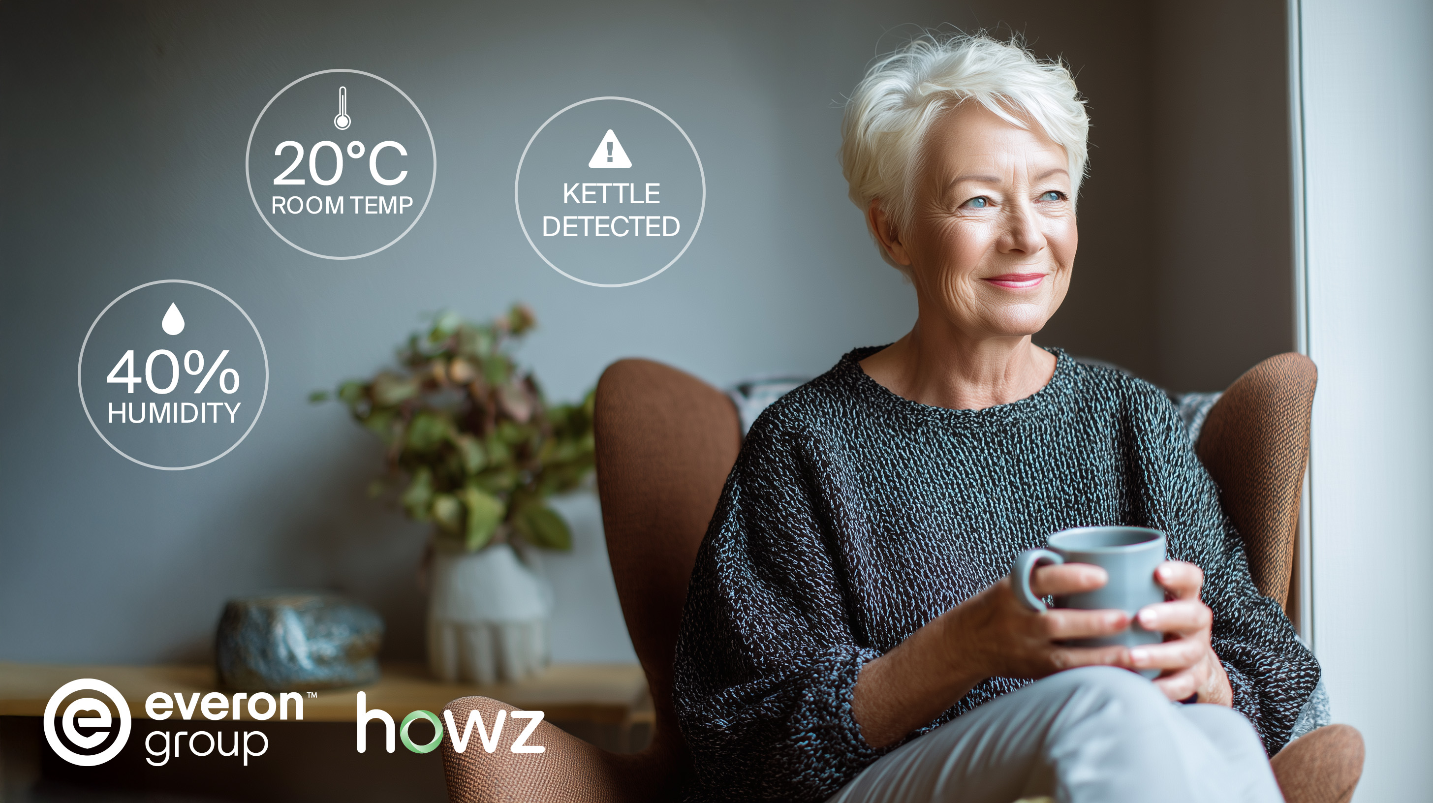 Everon Group & Howz announce partnership